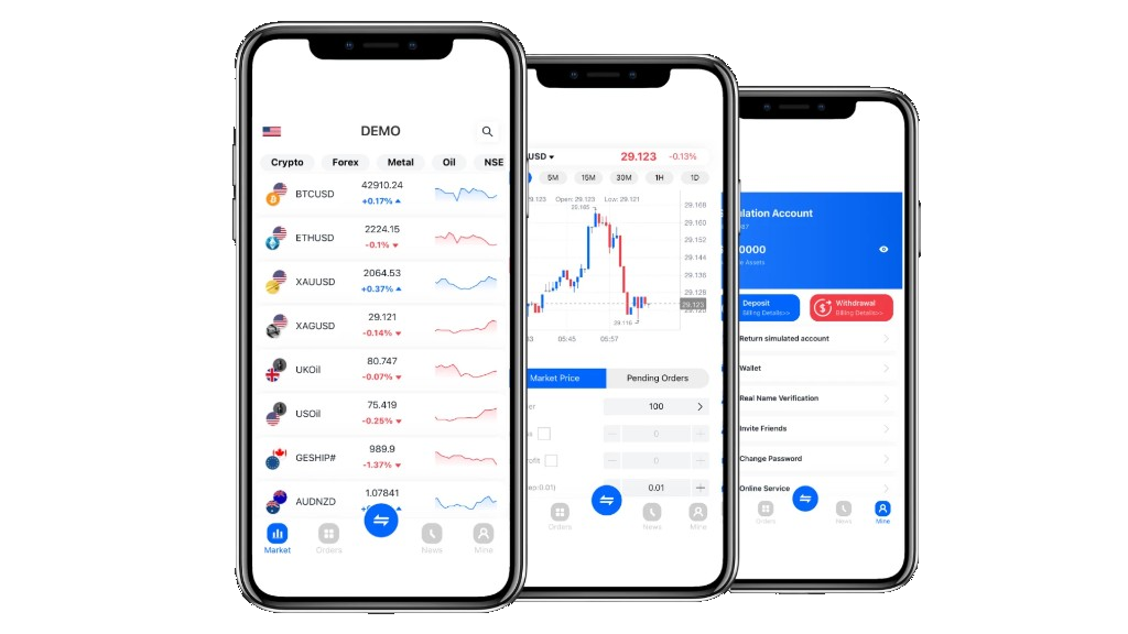 交易终端与移动端界面示意：行情、图表与账户